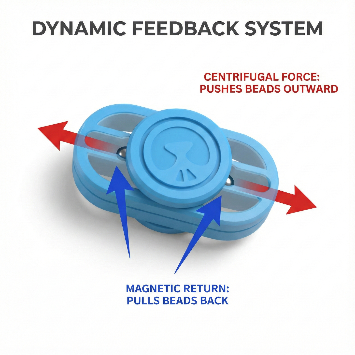 HAOTZ Cube-Round Core Spinner | Geometric Fidget Spinner